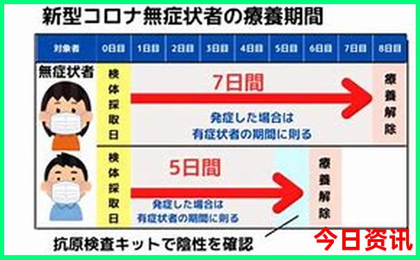 夏天适合去哪些地方旅游