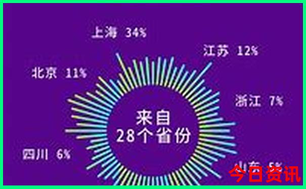 济南到北京旅游团报价五日游